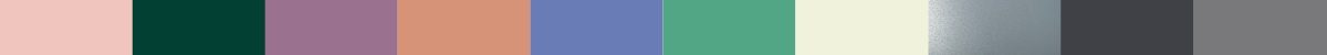 Earth Unity Colour Palette