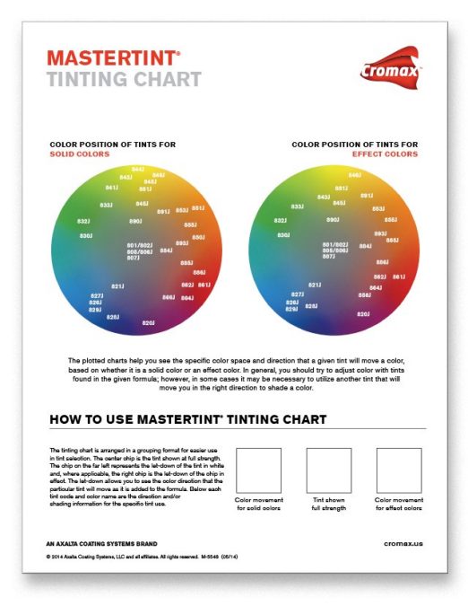 MasterTint Tinting Chart (Eng) - M-5548