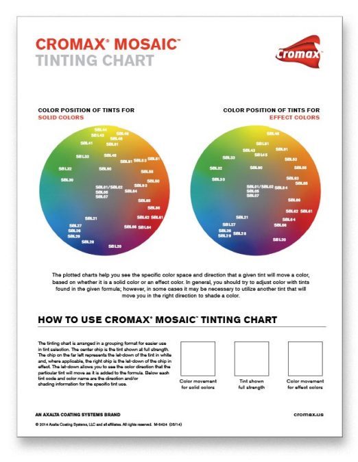 Cromax Mosaic Tinting Chart - M-6424