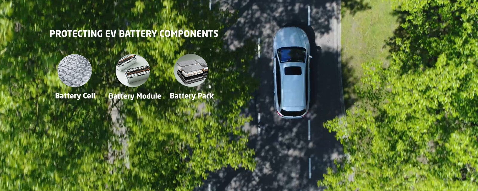 Multifunctional Coatings - Protecting EV Battery Components