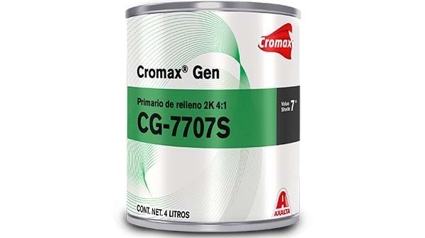 CROMACRYL® BIKAPA PLUS | Axalta