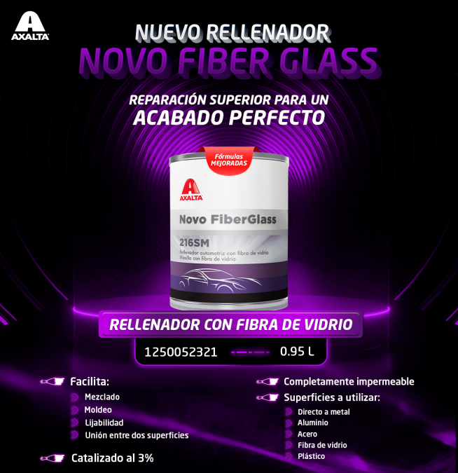 RELLENADOR NOVO FIBER GLASS | Axalta