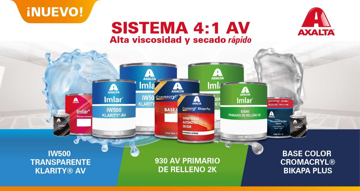 SISTEMA 4:1 AXALTA