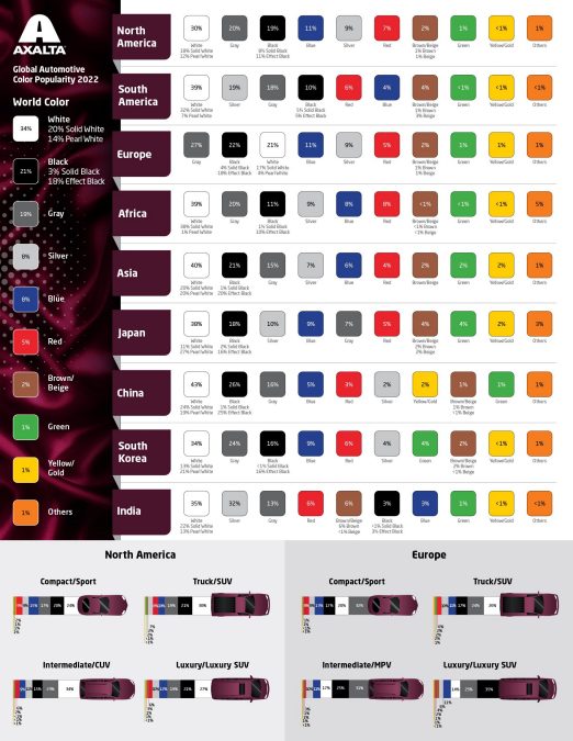 Infographic 2019 Global Color Popularity Report