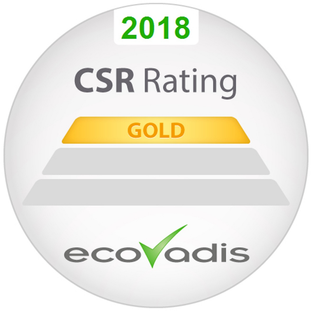 Axalta Coating Systems receives EcoVadis Gold Star award