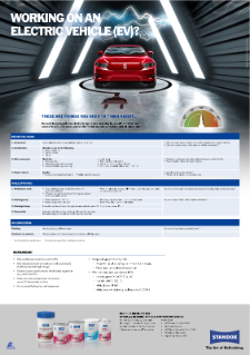 E-Mobility_Poster_SX_Web_07