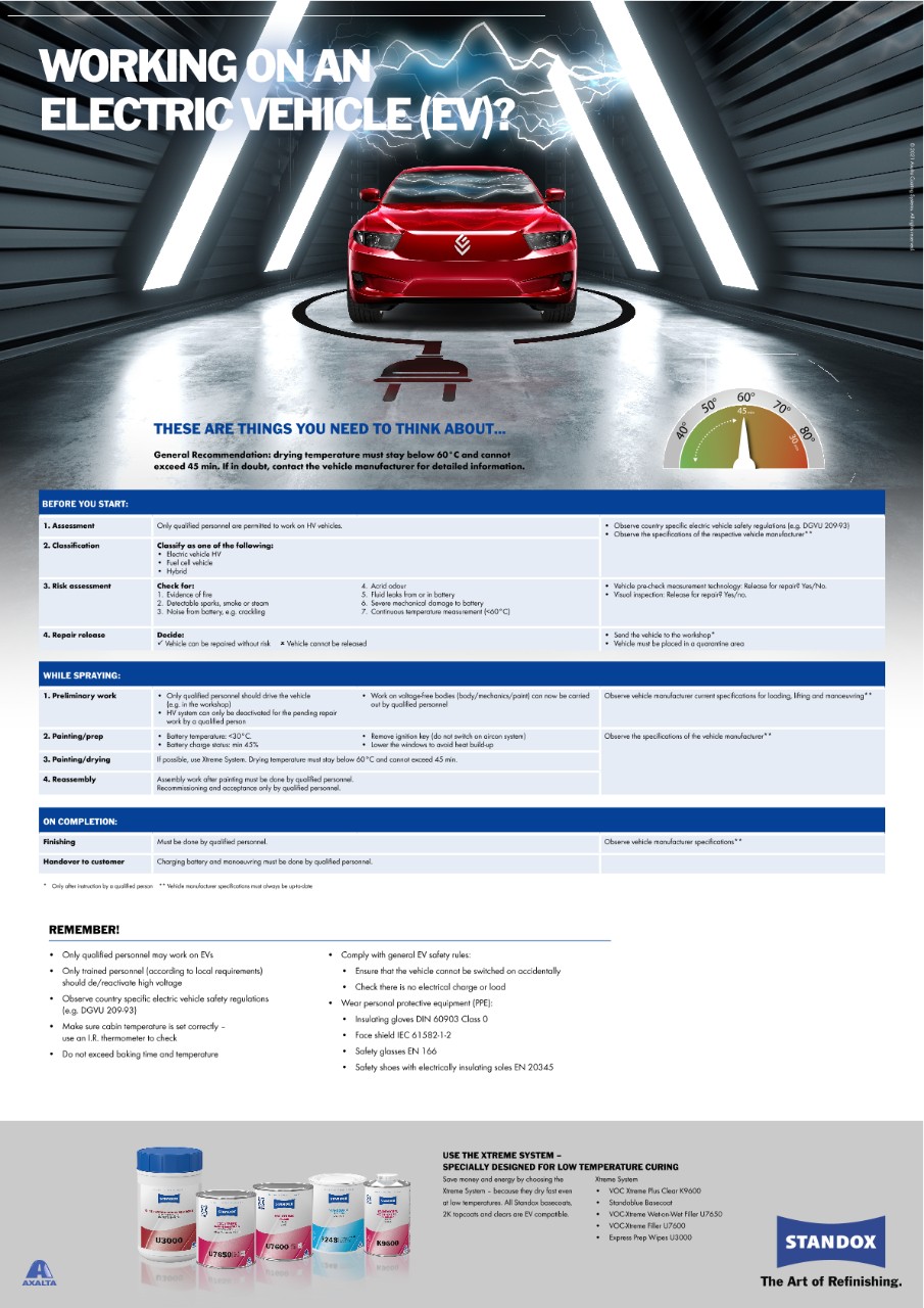 E-Mobility_Poster_SX_Web_07