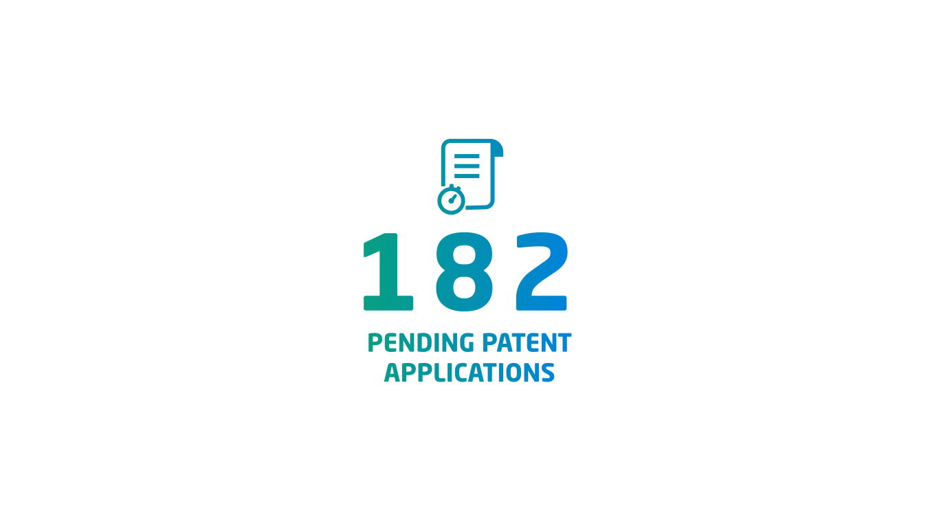 182 Patents Pending