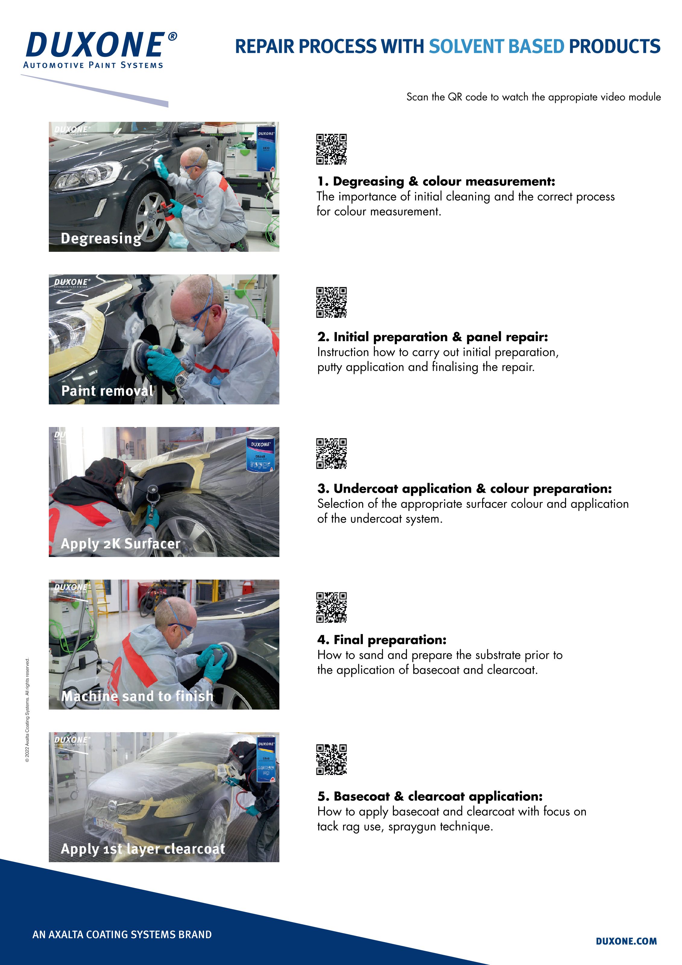 ASW3366_Value_Brand_Posters_Duxone_A2