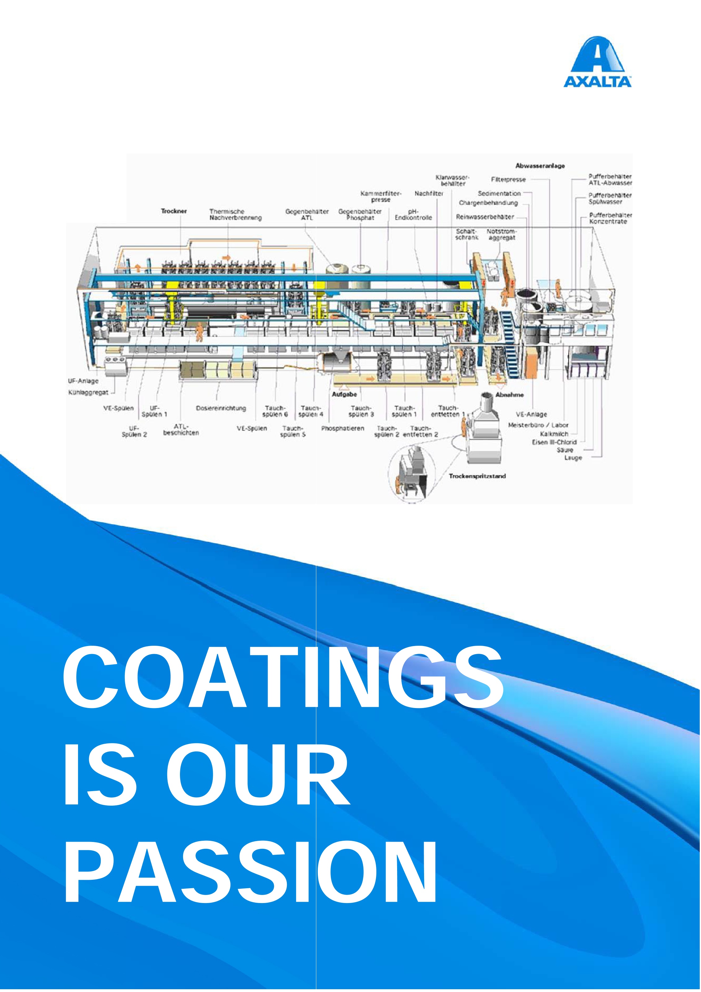 Microsoft Word - V1_Axalta_Built for performance_GERa.dotx