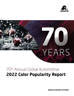 2020 Color Popularity Report