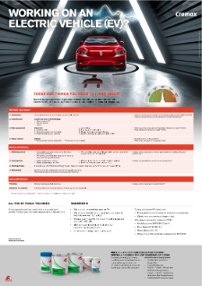 E-Mobility_Poster_CX_Web_10