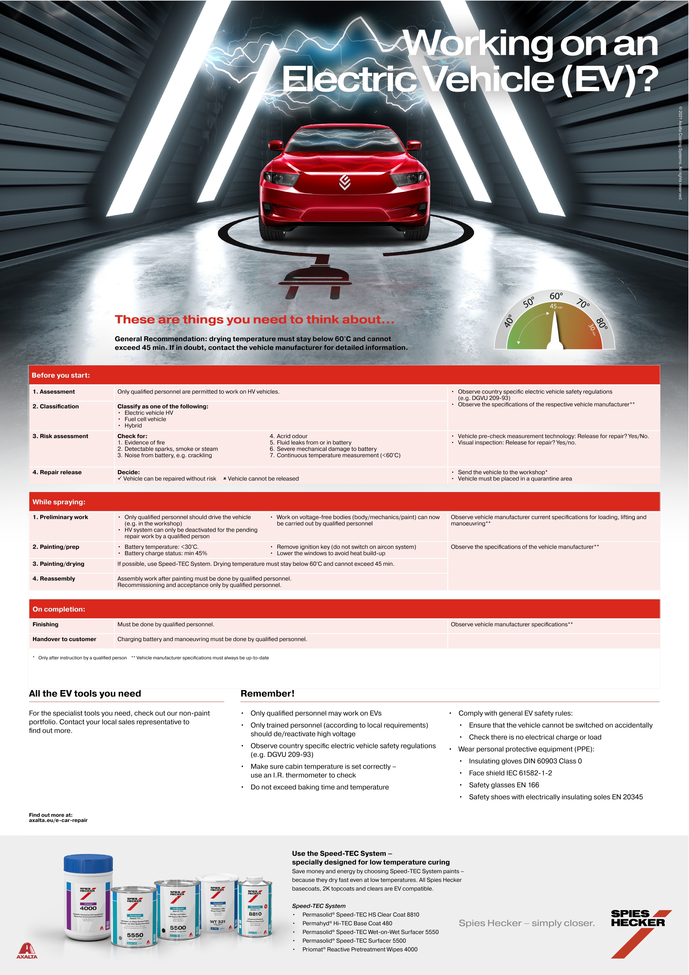 E-Mobility_Poster_SH_Web_08