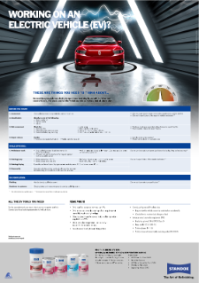 E-Mobility_Poster_SX_Web_07