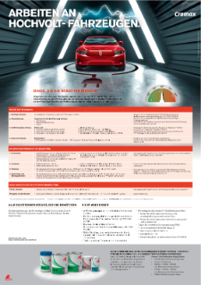 AXG3152_E-Mobility_Poster_CX_DE_Web
