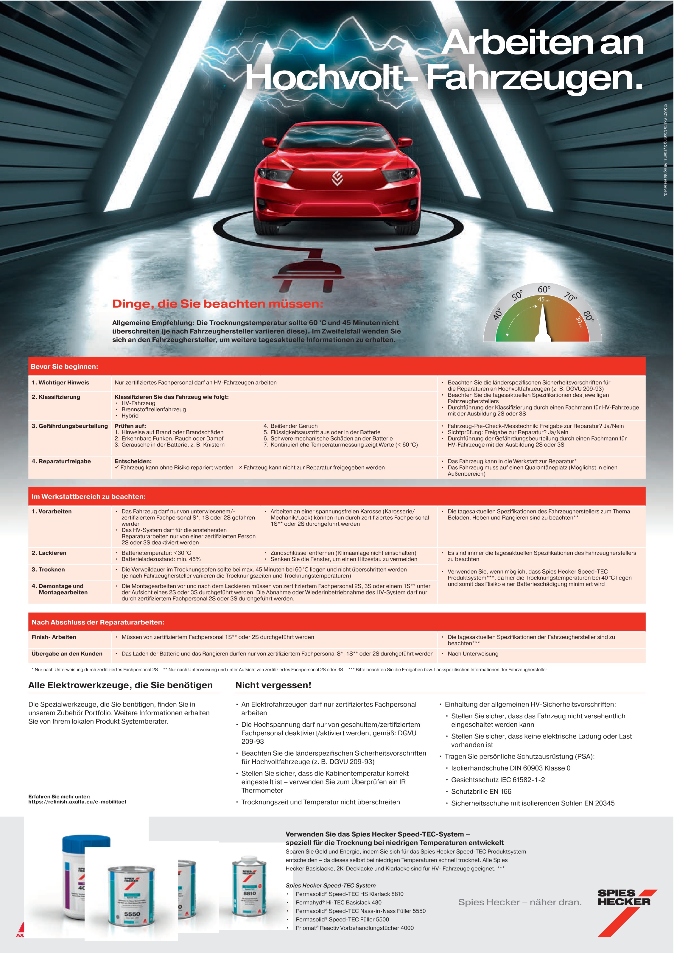 AXG3152_E-Mobility_Poster_SH_DE_Web