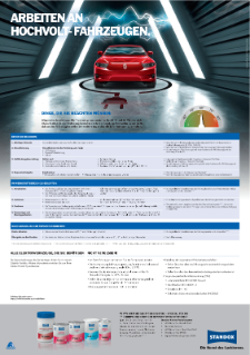 AXG3152_E-Mobility_Poster_SX_DE_Web