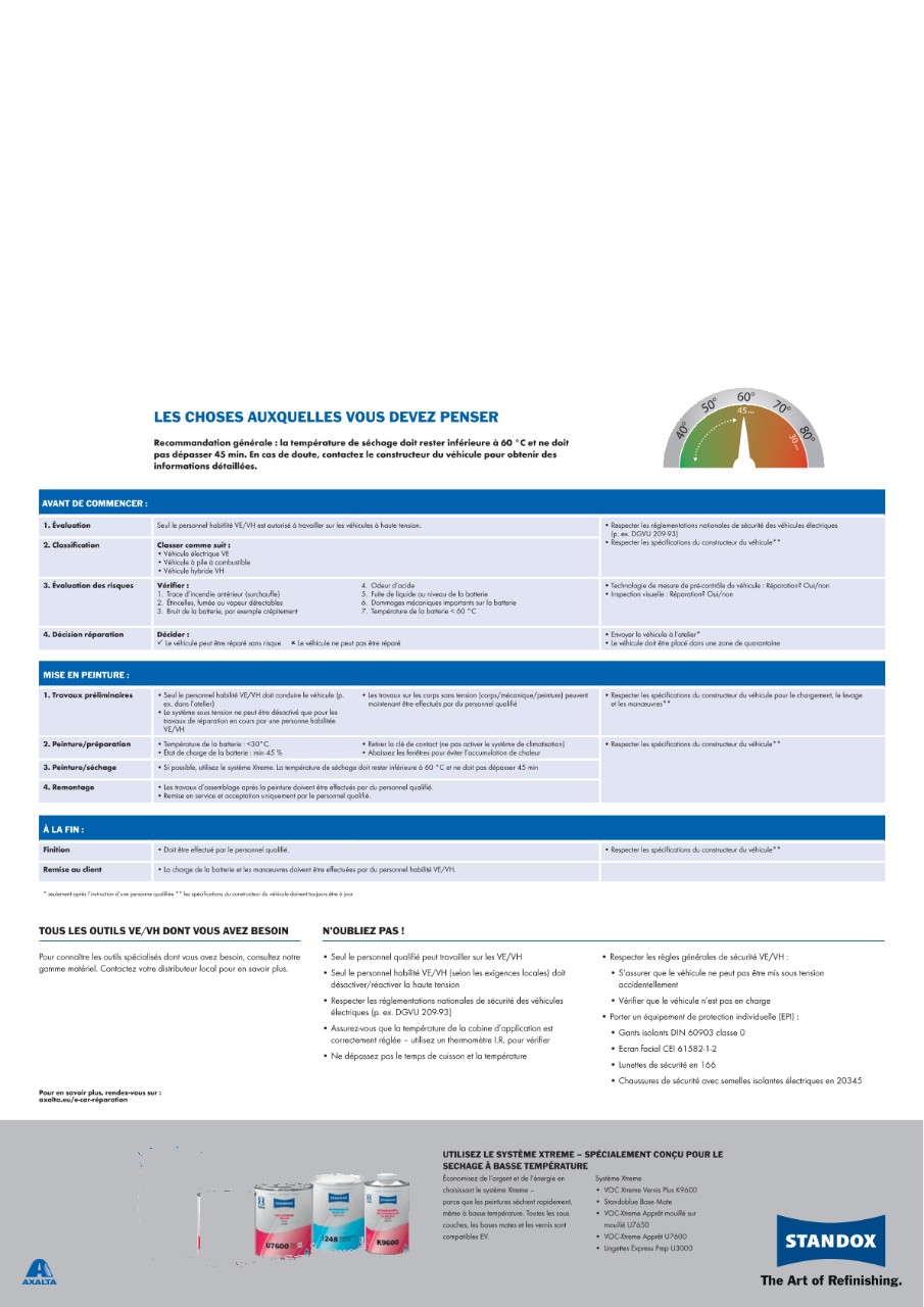 AXG3152_E-Mobility_Poster_SX_FR