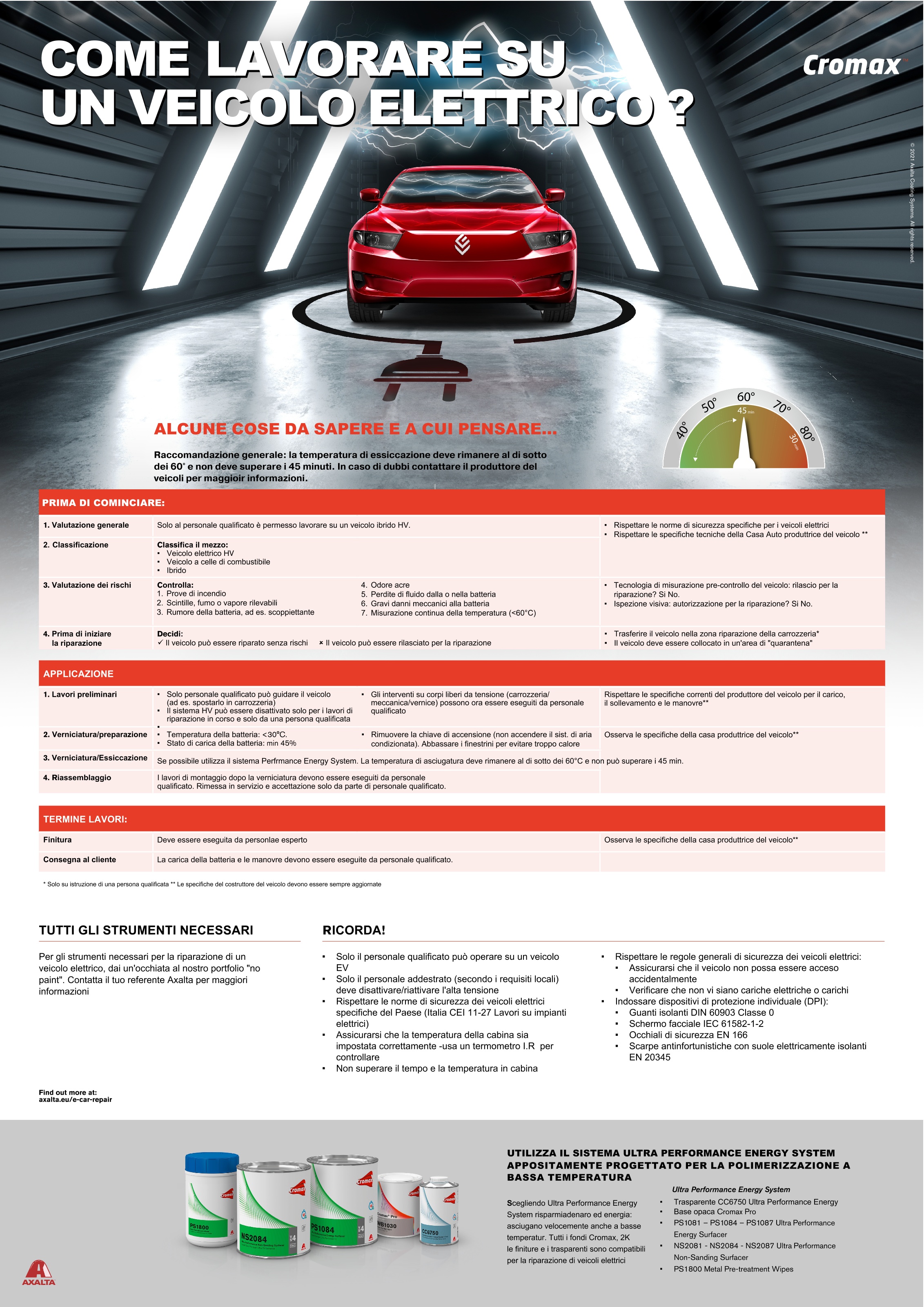 E-Mobility_Poster_CX_Web