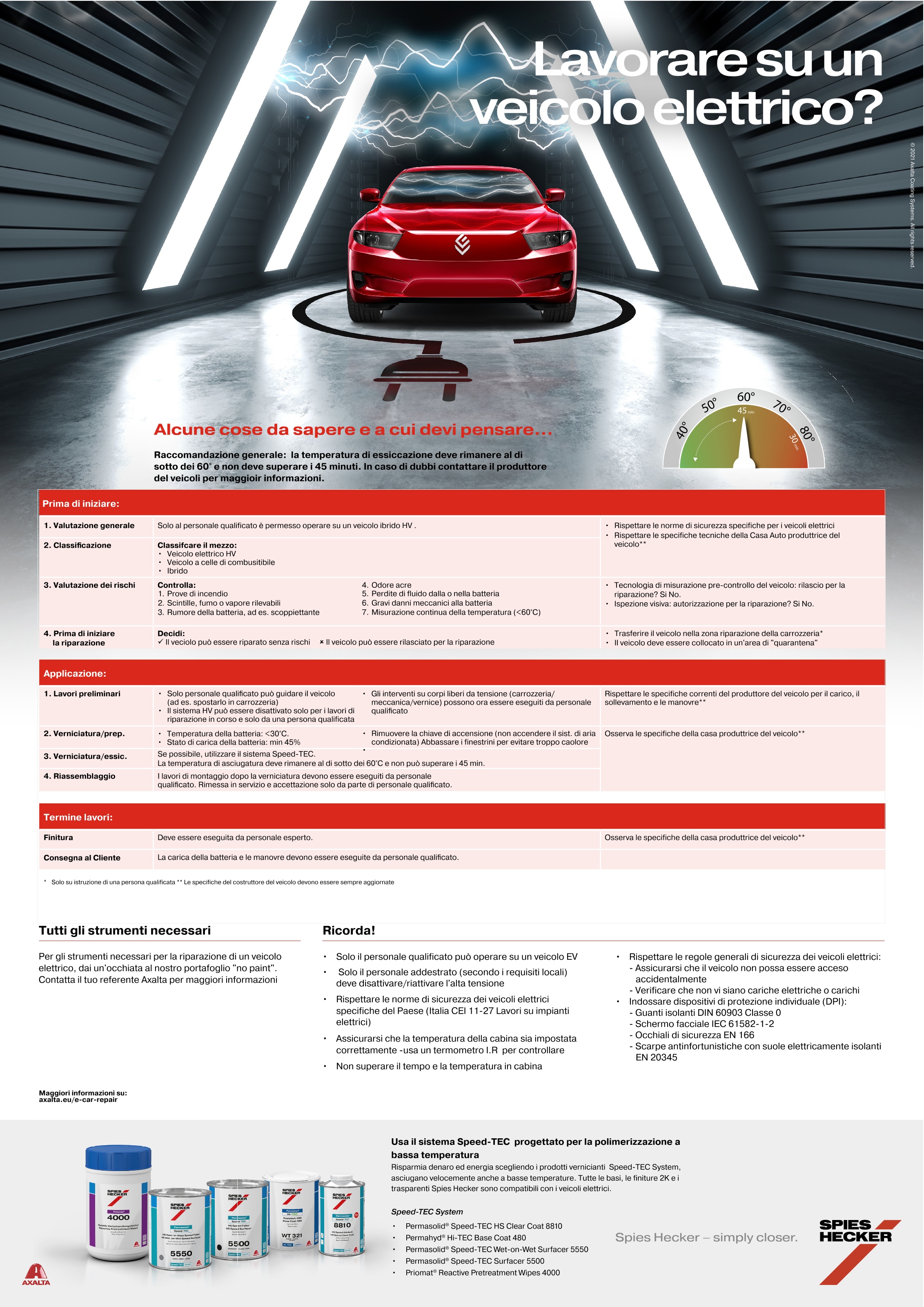 E-Mobility_Poster_SH_Web_08.pdf fd