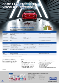 E-Mobility_Poster_SX_Web