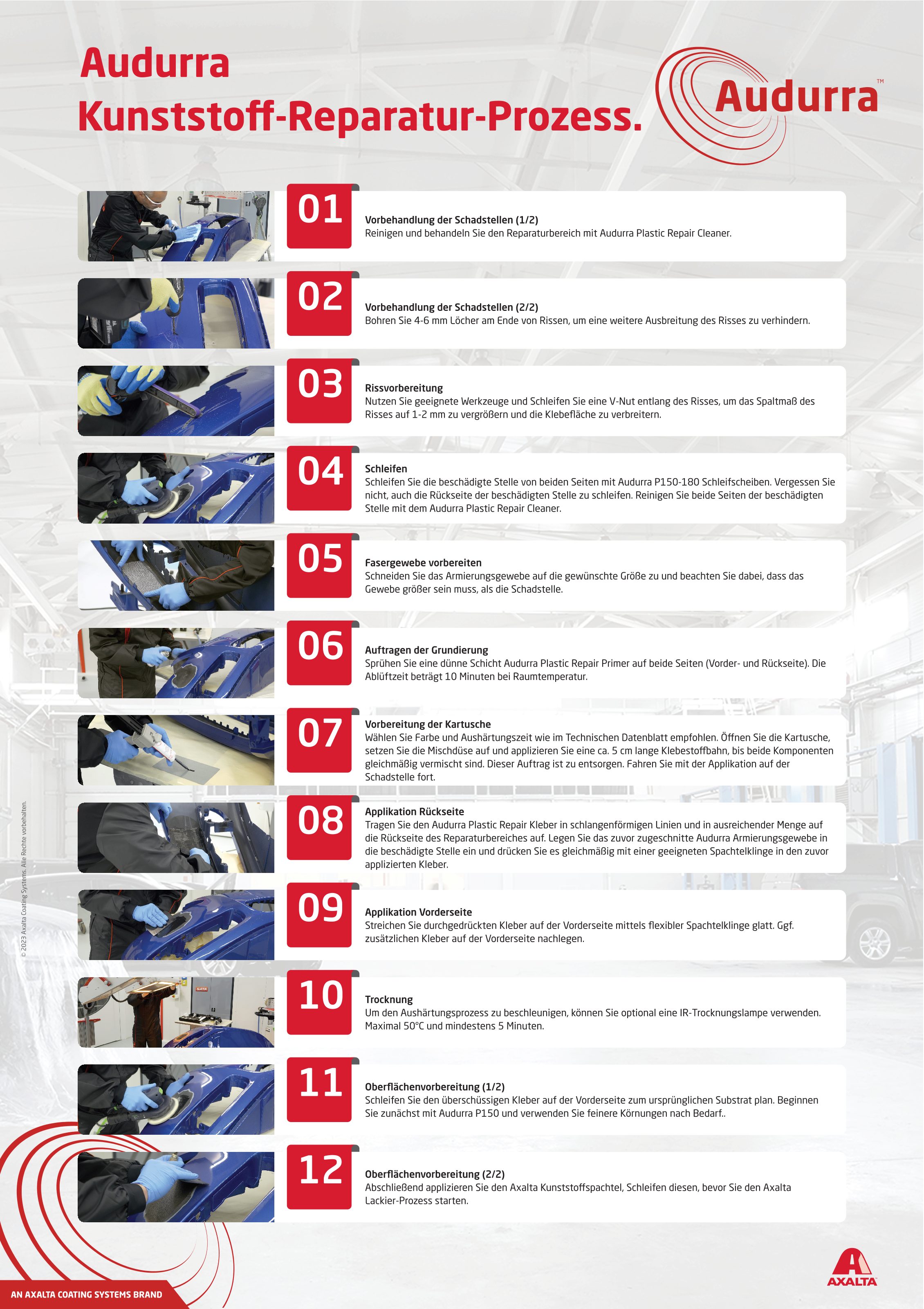 Plastic_repair_poster_DE