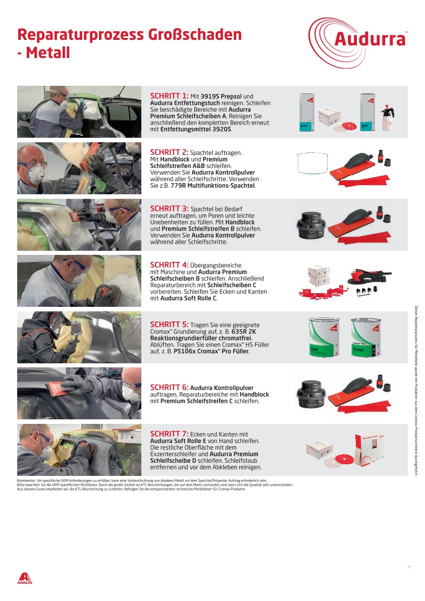 CX_DE_Reparaturprozess_Grossschaden-Metall_LR