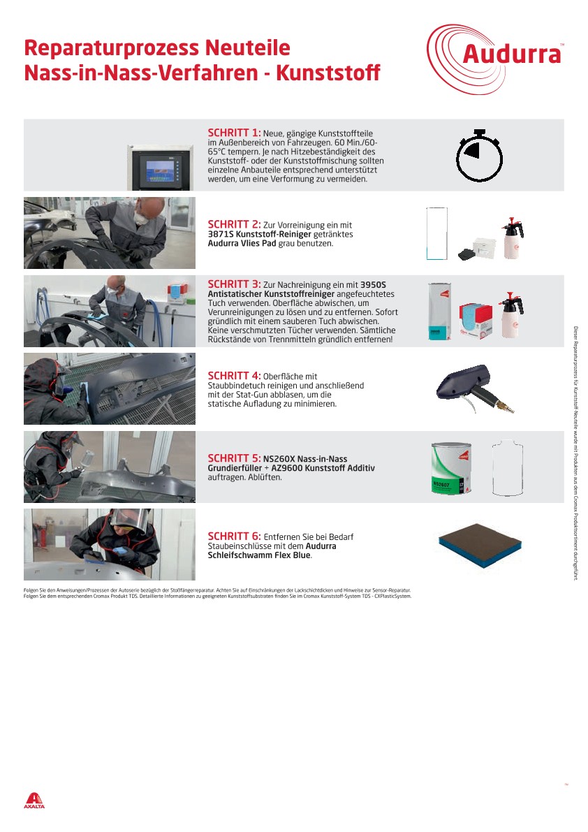 CX_DE_Reparaturprozess_Neuteile-Nass-in-Nass-Verfahren_Kunststoff_LR