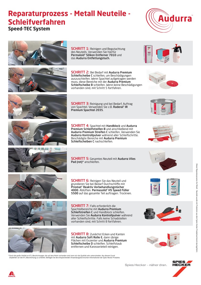 SH_DE_Reparaturprozess_Metall_Neuteile_Schleifverfahren_SpeedTec_LR