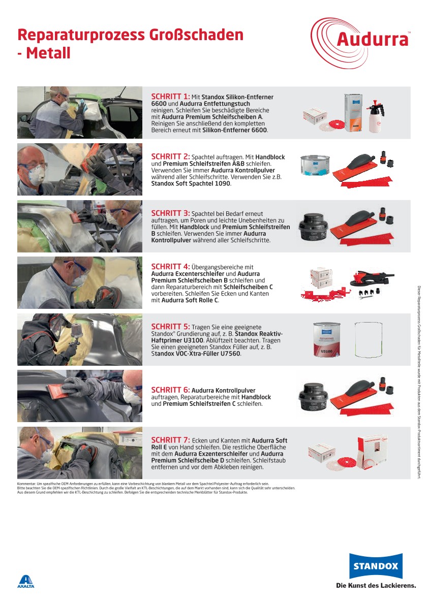 SX_DE_Reparaturprozess_Großschaden_Metall_LR