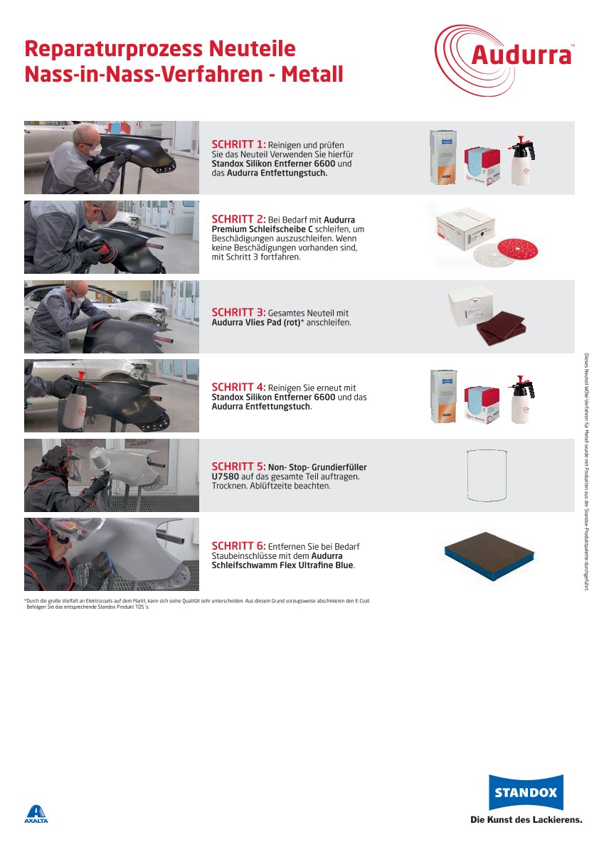 SX_DE_Reparaturprozess_Neuteile_Nass_in_Nass_Verfahren-Metall_LR