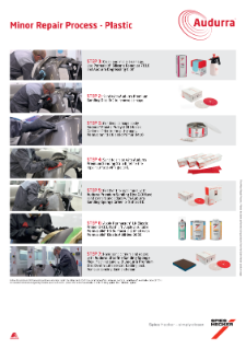 4-SH_Minor_Repair_Process_Plastic_Web