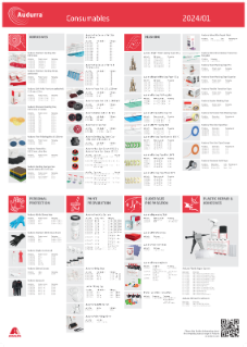 Audurra Poster Consumables EN 06-2024