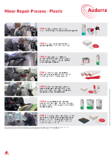 Cromax - Audurra - Minor Repair Process - Plastic - Dutch