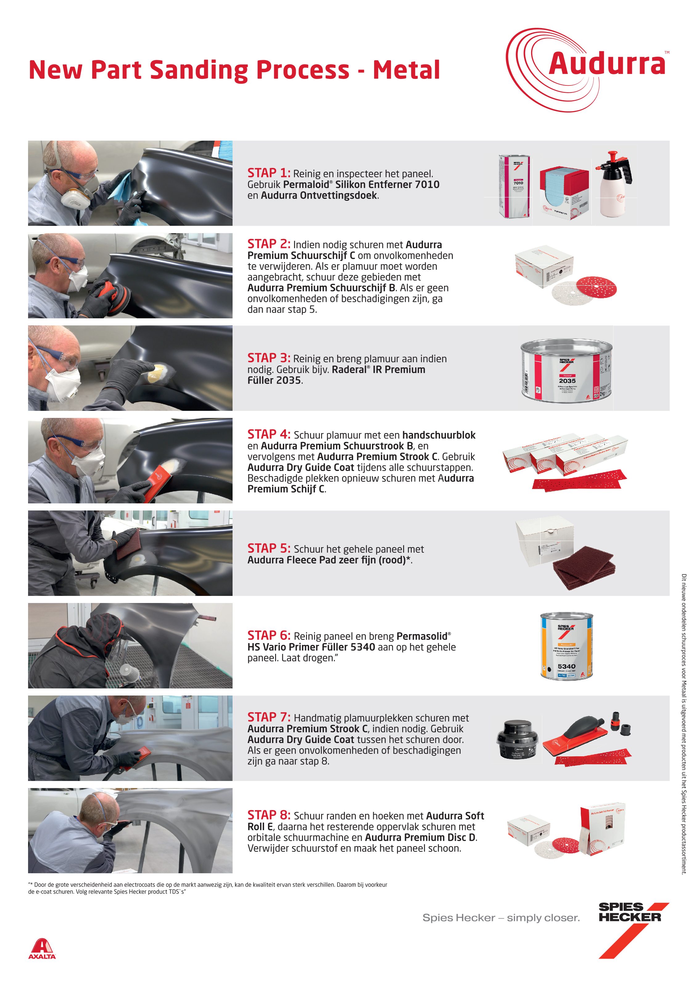 Spies Hecker - Audurra - New Part Sanding Process - Metal - Dutch