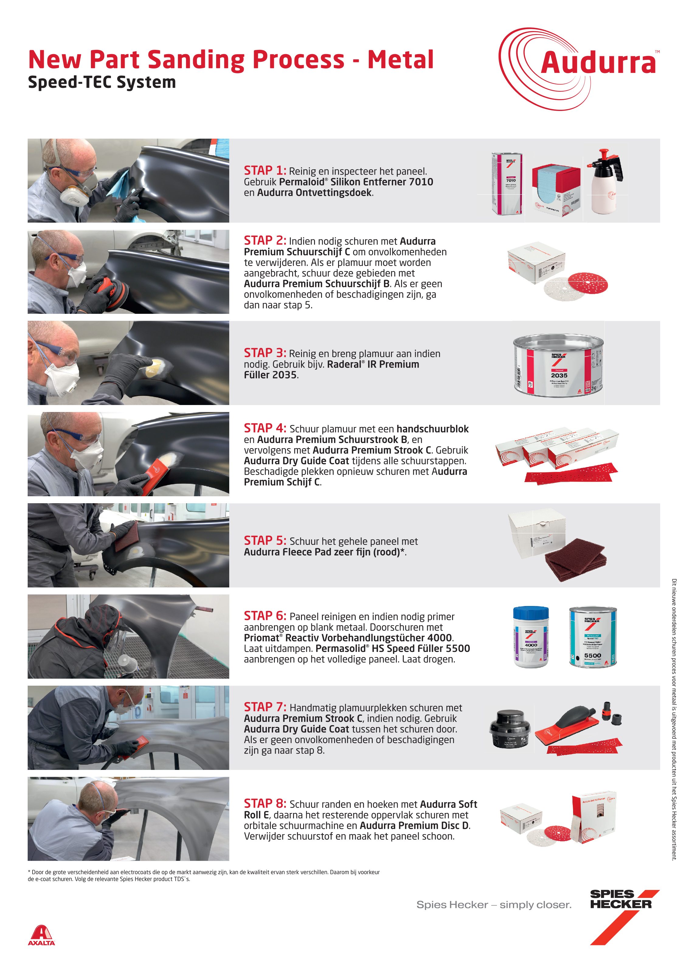 Spies Hecker - Audurra - New Part Sanding Process - Metal - Speed TEC System - Dutch