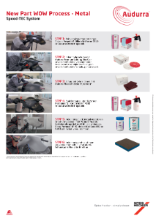 Spies Hecker - Audurra - New Part WOW Process - Metal - Speed TEC System - Dutch