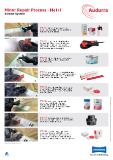 Standox - Audurra - Process Poster - Minor Repair Process - Metal - Xtreme System - Dutch