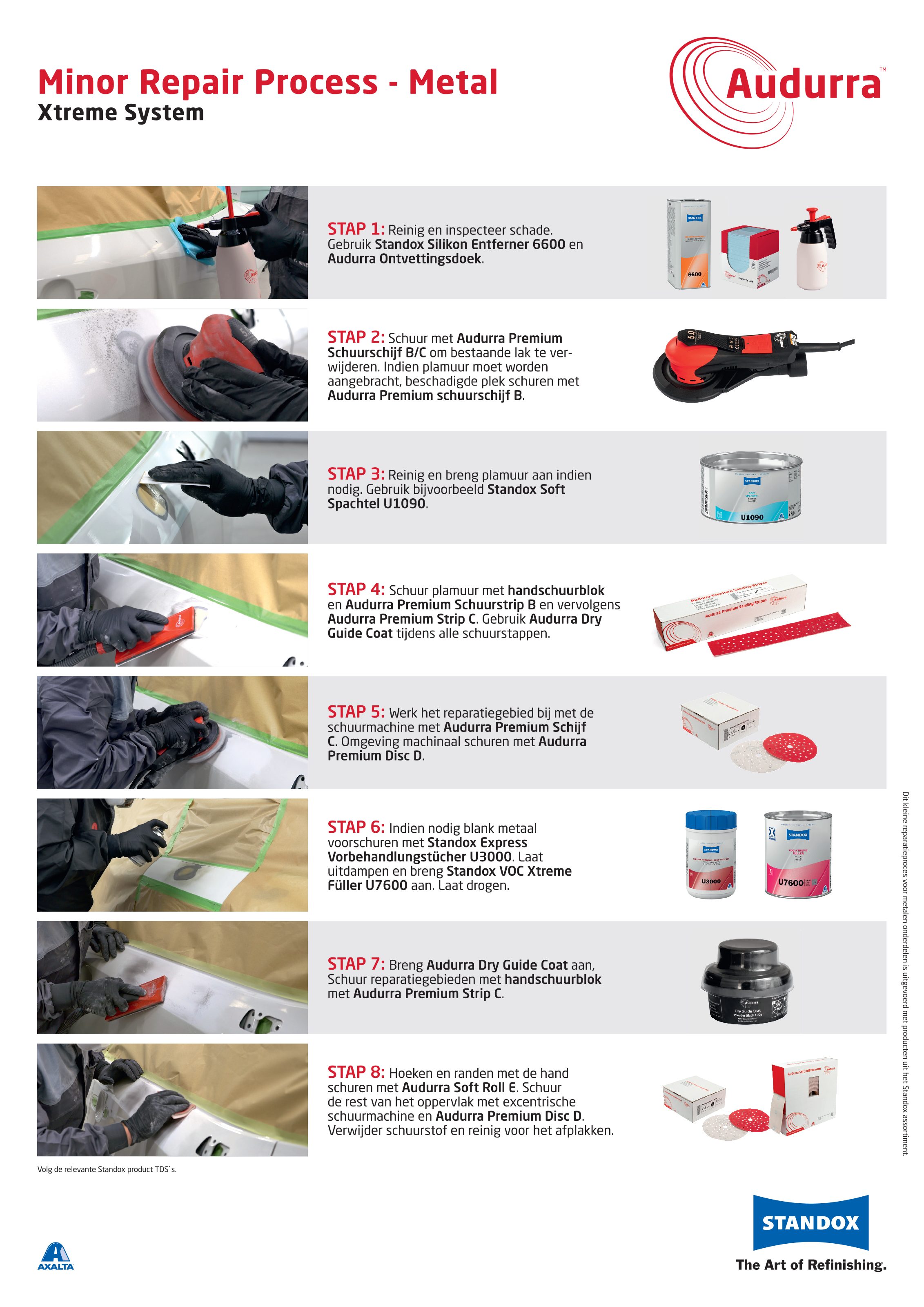Standox - Audurra - Process Poster - Minor Repair Process - Metal - Xtreme System - Dutch