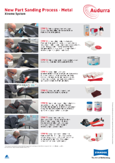 Standox - Audurra - Process Poster - New Part Sanding Process - Metal - Xtreme System - Dutch