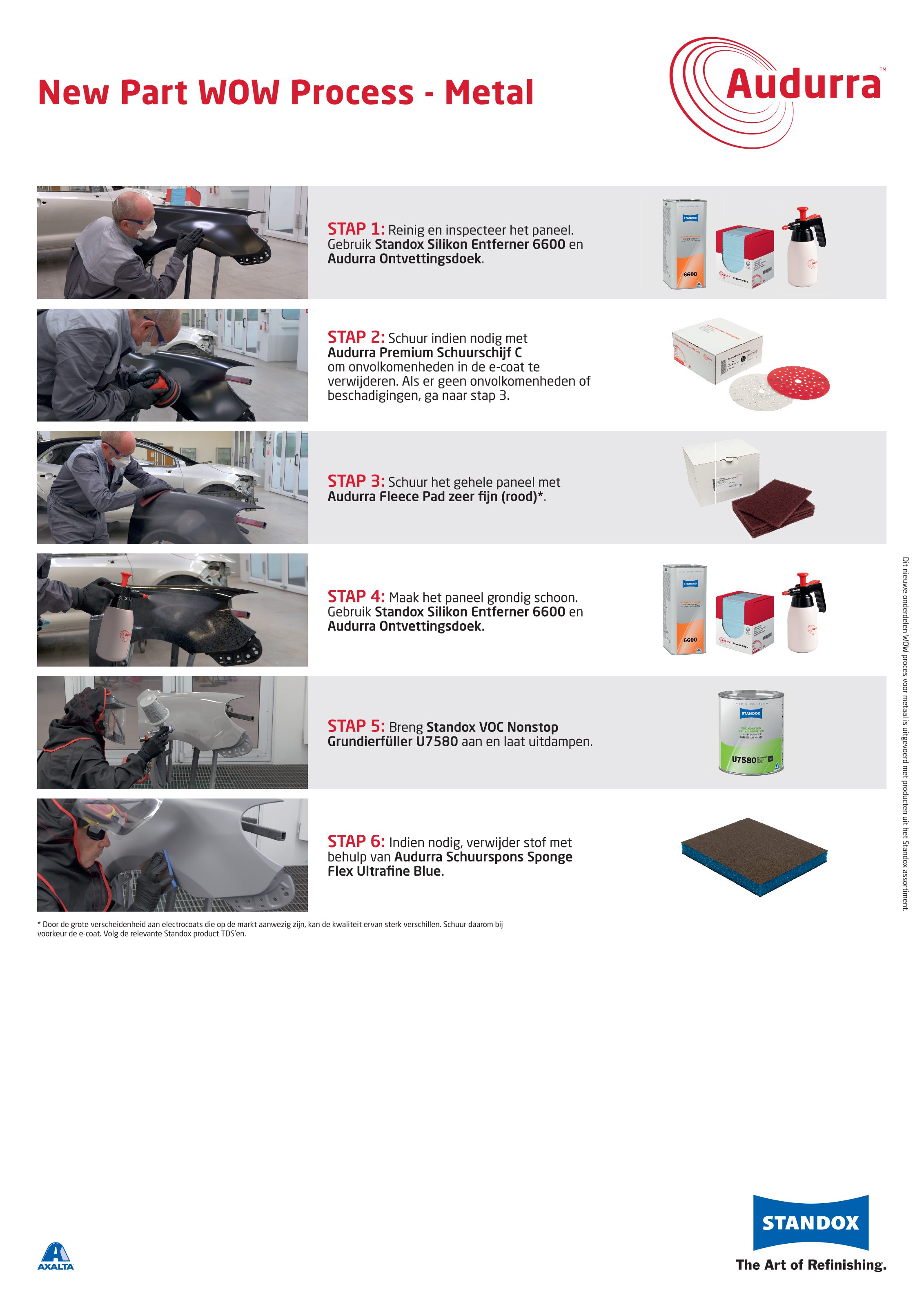 Standox - Audurra - Process Poster - New Part WOW Process - Metal - Dutch