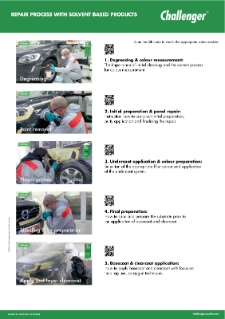ASW3366_Value_Brand_Posters_Challenger_A2