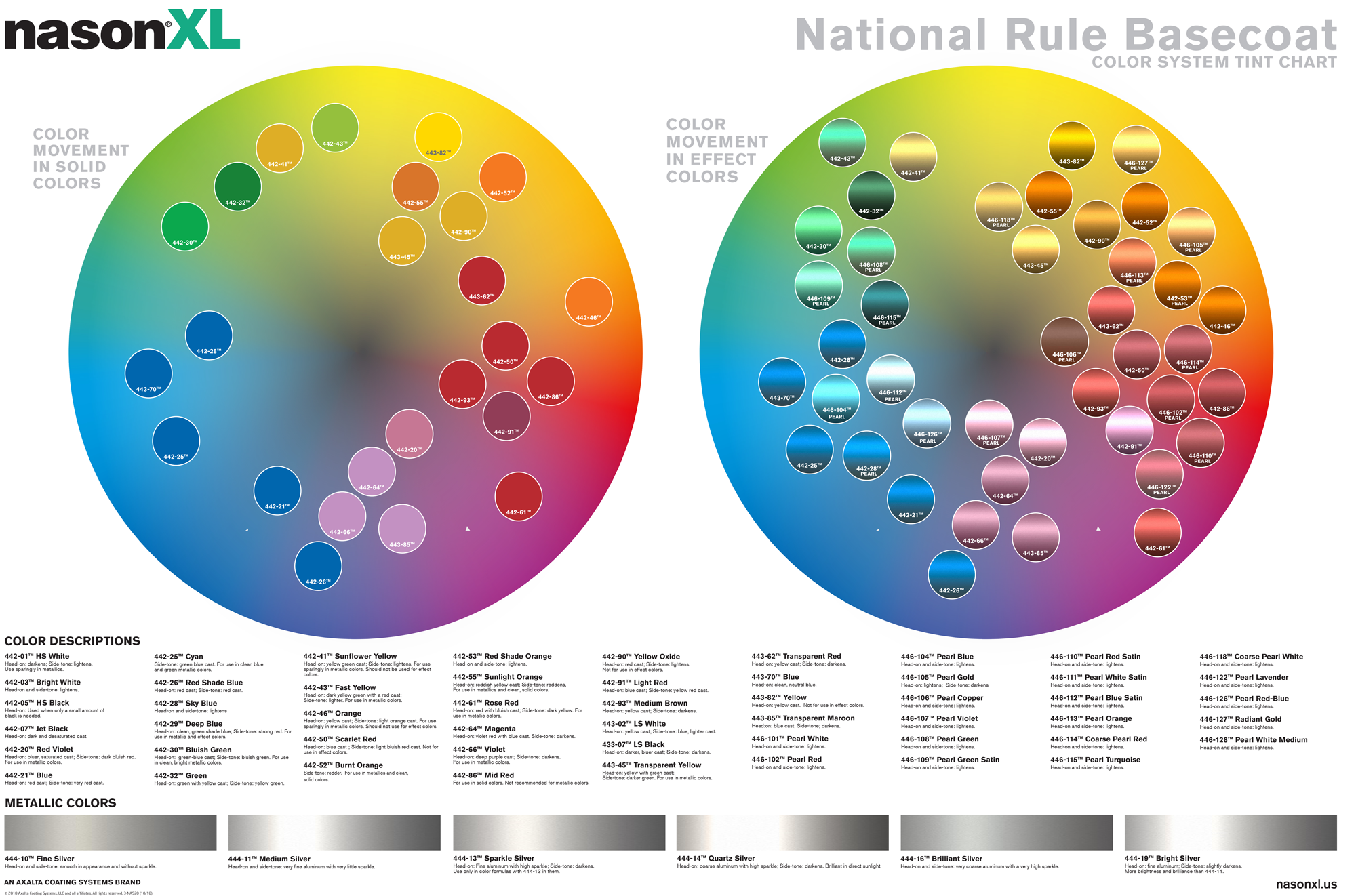 Nason Color Chart