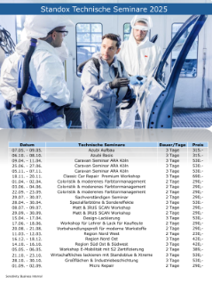 Standox_Technische_Seminare_2025