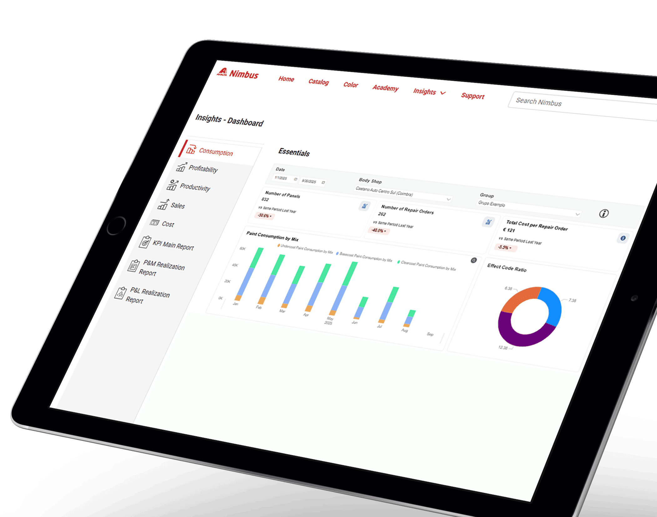 Nimbus Insights